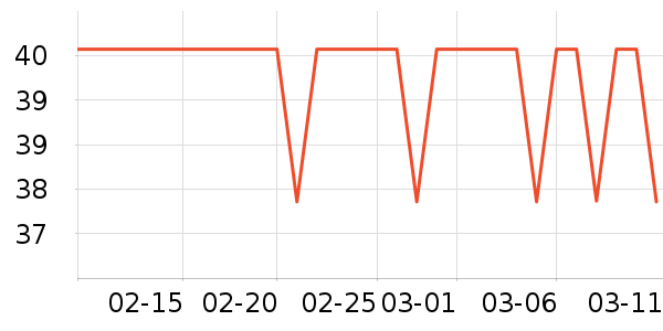 ϲ��֦������Ʒ��ʷ�۸�