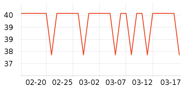 ϲ��֦������Ʒ��ʷ�۸�