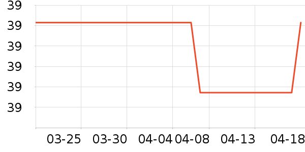 ������ƿ������ʷ�۸�