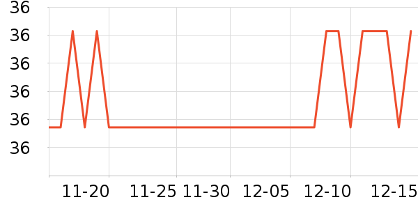 צצӡ��è��ʳ��ʷ�۸�