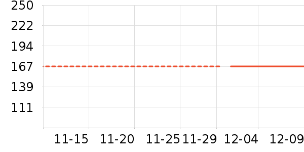 babycare��/���/�����ʷ�۸�