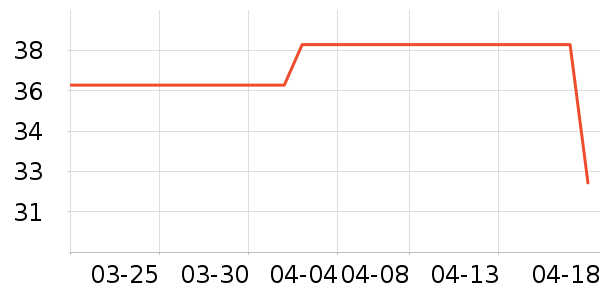 Ͳ��/�����ʷ�۸�