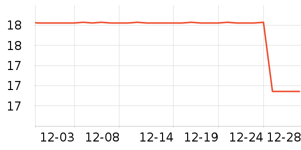 ���Ӿ����廤����װ��ʷ�۸�