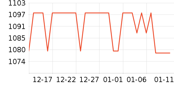 ��˹�ƶ�Ӳ����ʷ�۸�