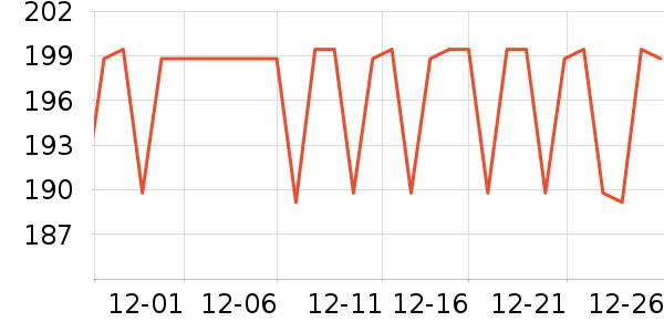 �����ͷ��ʷ�۸�