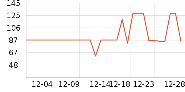 ��̬�Ʊ�Я/�ƶ���Դ��ʷ�۸�