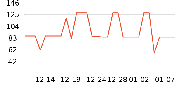 ��̬�Ʊ�Я/�ƶ���Դ��ʷ�۸�