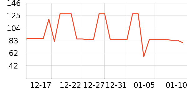 ��̬�Ʊ�Я/�ƶ���Դ��ʷ�۸�