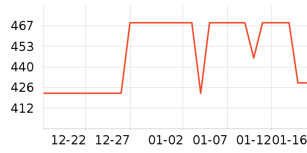 ����������������ʷ�۸�