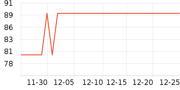 �����������ʷ�۸�