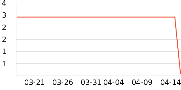 ����Ʒ��ѧ���ľ���ʷ�۸�