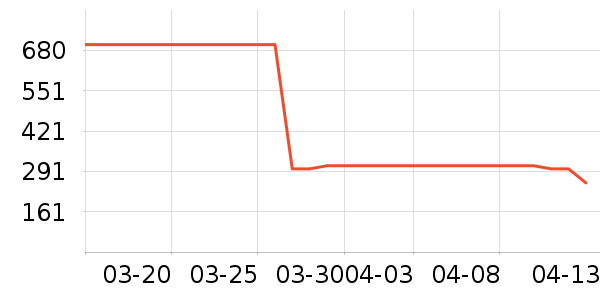 ������΢��¯��ʷ�۸�