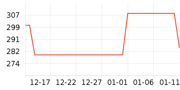 eternalfire��������ʷ�۸�