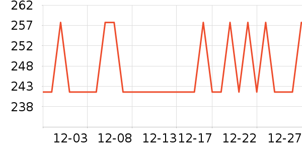 ����Сկ�̲���ʷ�۸�