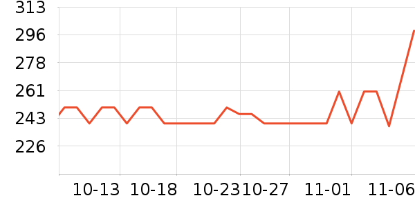 ���������䷽ʳƷ��ʷ�۸�