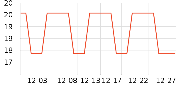 �ֵ°ٻݷ���/�����ʷ�۸�