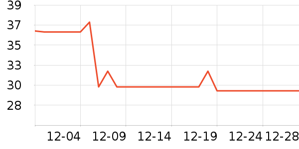 ɳ������/����/������ʷ�۸�