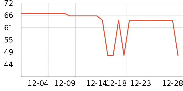 Flowerlure����������CC/BB˪��ʷ�۸�