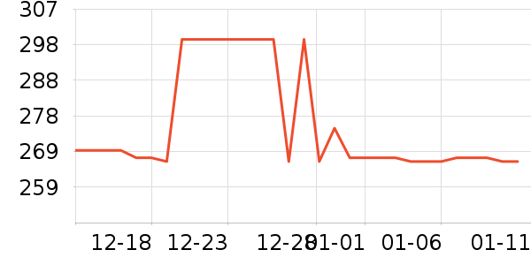 ������������ʷ�۸�