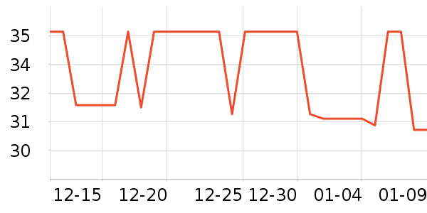 ϴ��Һ��ʷ�۸�