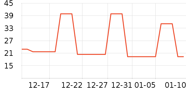 ��µ綯���������ʷ�۸�