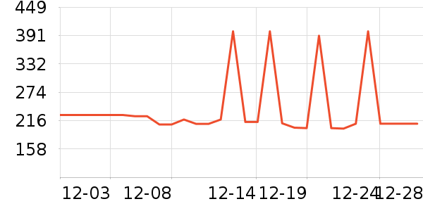 ��������Һ��˪��ʷ�۸�