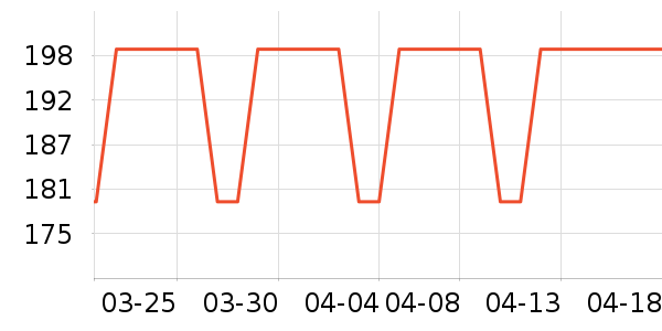 ��ֻ������/������ʷ�۸�