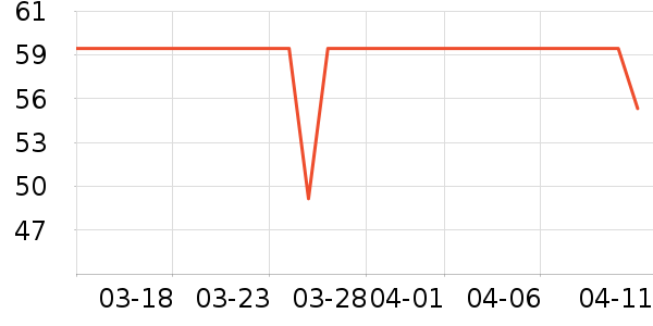 �Ž�Ůʿ�ڿ���ʷ�۸�