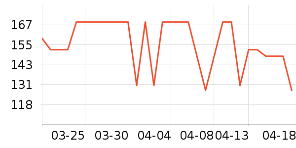 CREATURE��ɡ/�����ʷ�۸�