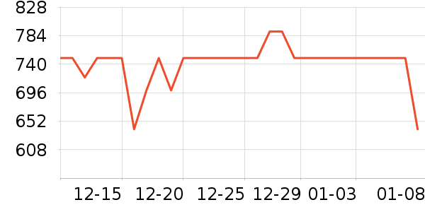 ��ϣ�ͻ����װ��ʷ�۸�