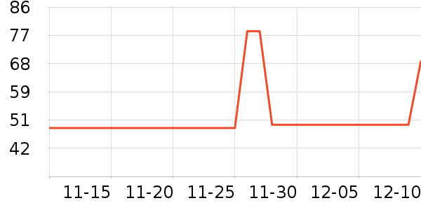 ˮ�����������ʷ�۸�