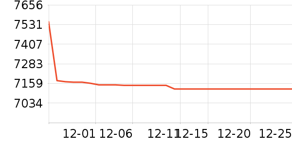 ����ʼǱ�������ʷ�۸�