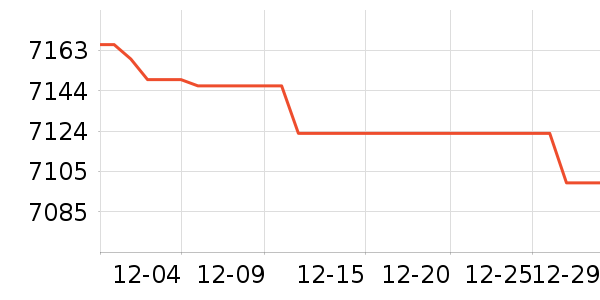 ����ʼǱ�������ʷ�۸�