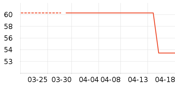 �����۾�/����Һ��ʷ�۸�