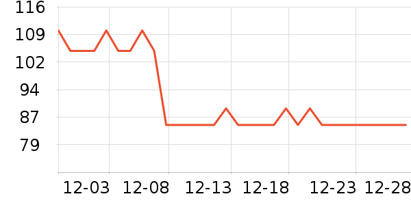 ��ޢˬ��ˮ��ʷ�۸�