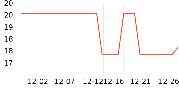 Ҽ����๤����ʷ�۸�