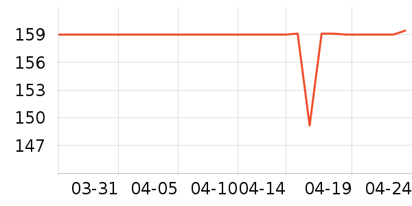 ��̤�˶�Ь��ʷ�۸�