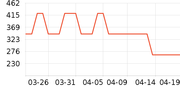 ONLYŮʽţ�п�/���п�/�̿���ʷ�۸�