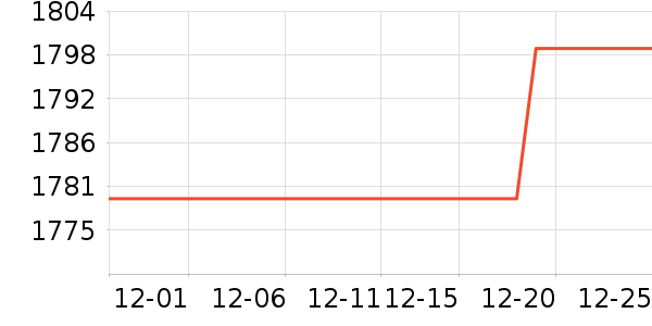 ƻ������������ʷ�۸�