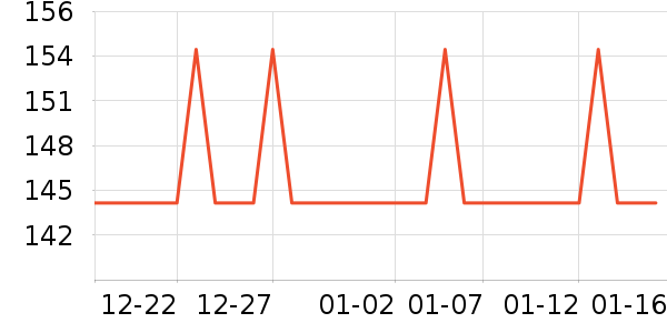 ������Һ��˪��ʷ�۸�