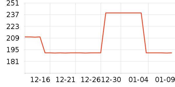 ����ģ����ʷ�۸�