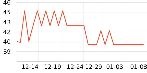 ��ȸ����Ĥ������ʷ�۸�