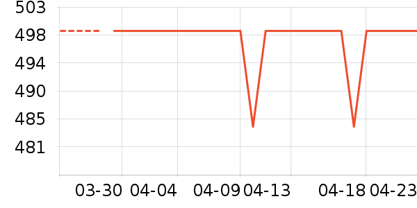 ���ϴ�˹�˶�Ь��ʷ�۸�