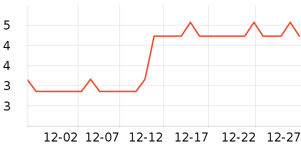 ζ���ҹ���ʳ��ʷ�۸�