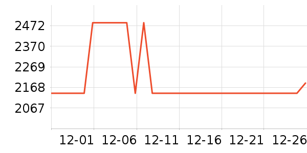 ȫ�Ѳ�����ʷ�۸�