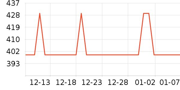 �ļ������ԡ������ʷ�۸�