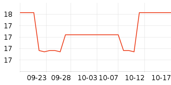 ˼�����ʳ��ʷ�۸�