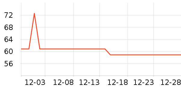 ������������ʷ�۸�