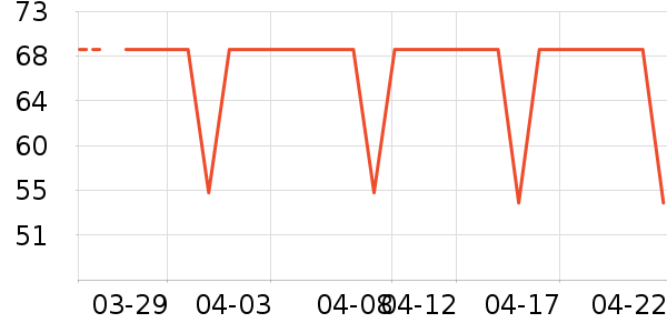 �ຣ����������ʷ�۸�