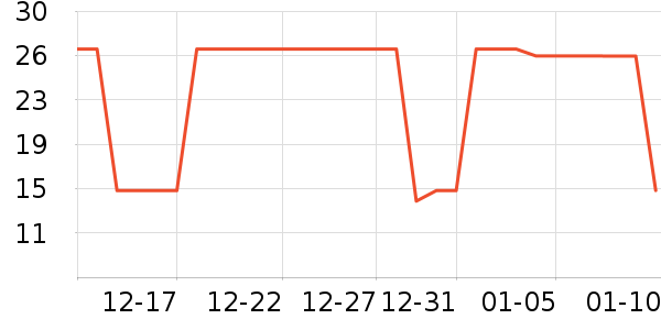 ���������/������ʷ�۸�